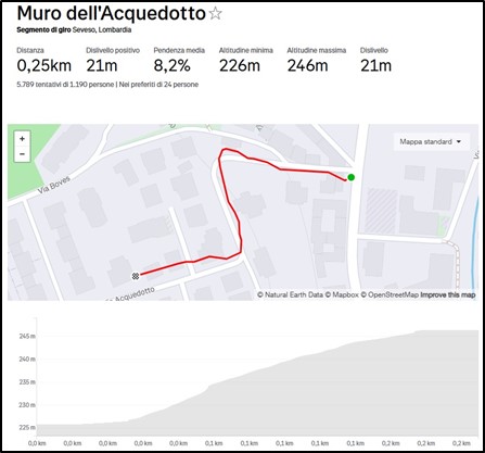 Immagine3 Acquedotto