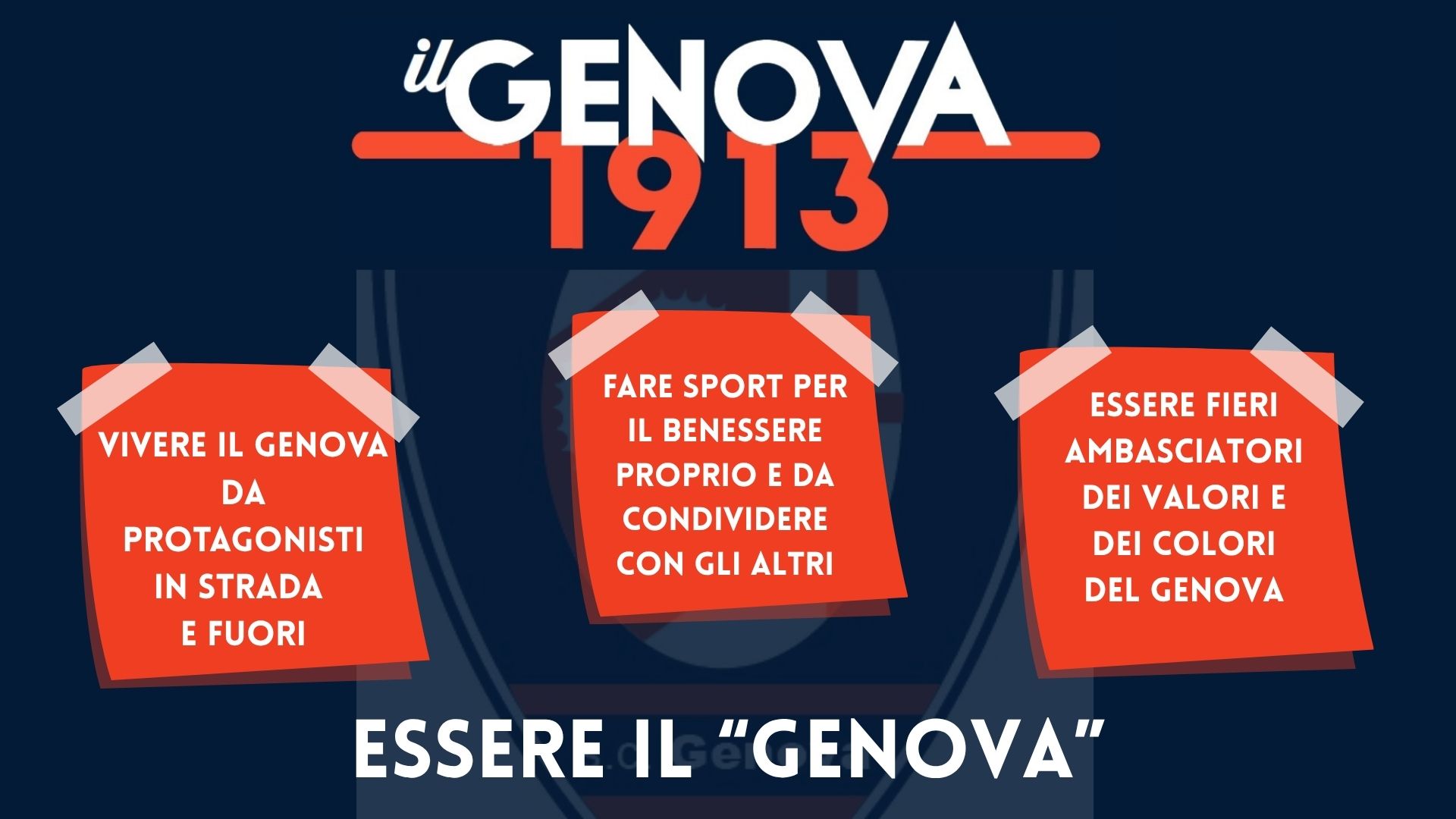 I valori del Genova